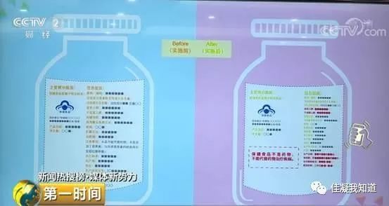 保健食品標簽新規明年生效 明確提醒“不治病”，促進行業規范發展