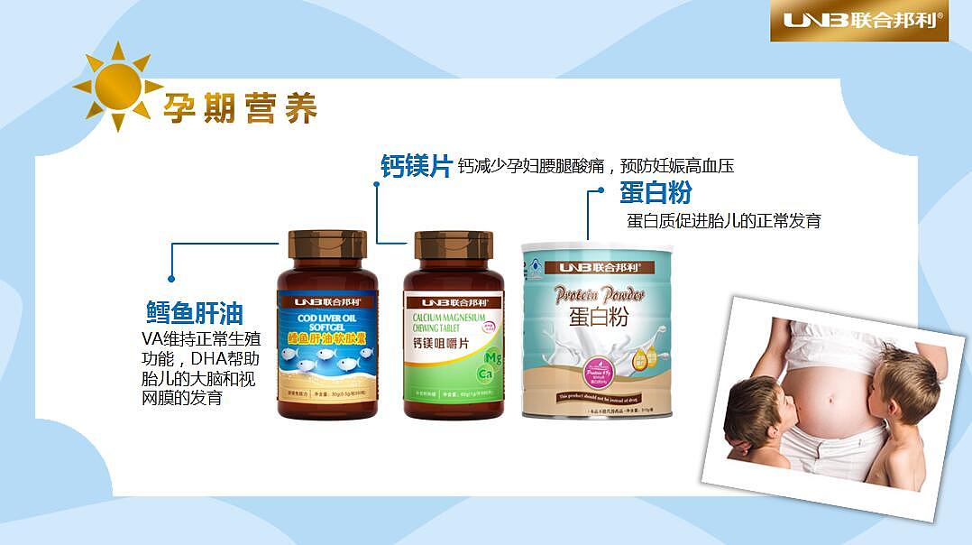 深海饋贈，活力之源——保健食品鱈魚肝油產(chǎn)品介紹